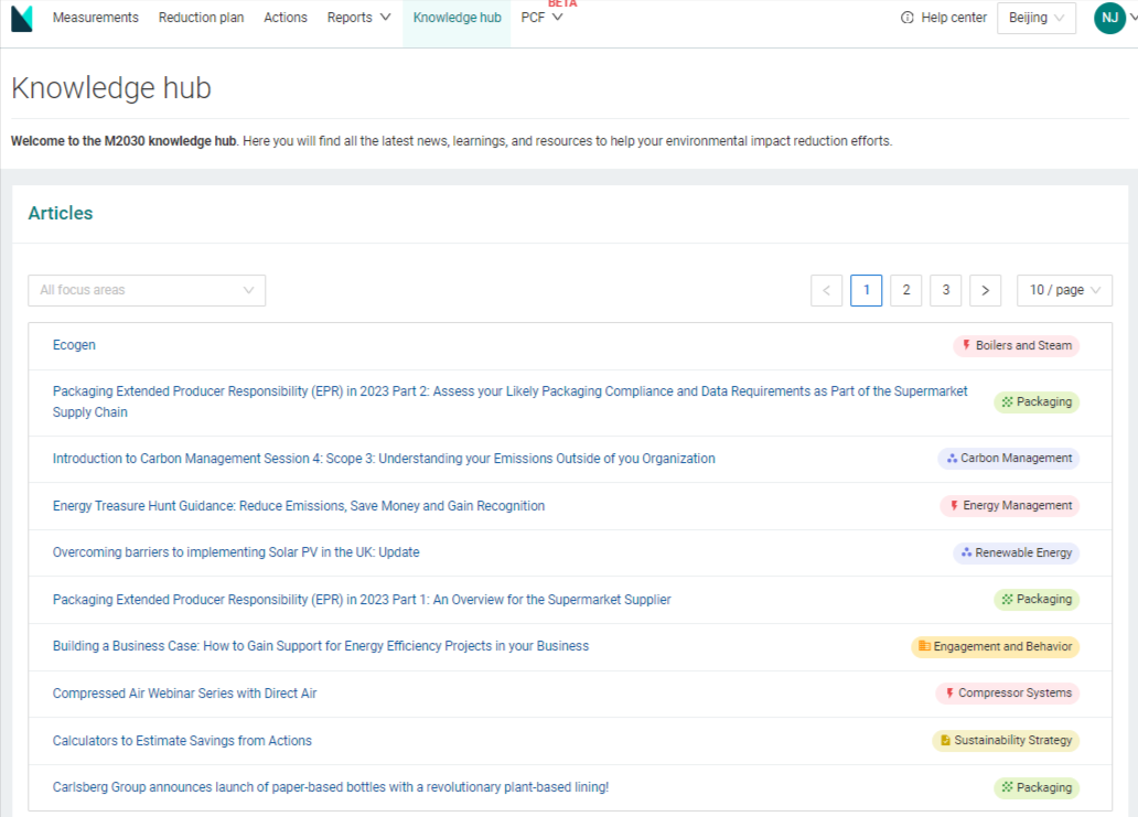 The M2030 Knowledge Hub: What it is and how to use it – Manufacture ...